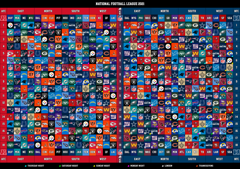 The 2021 NFL regular season schedule