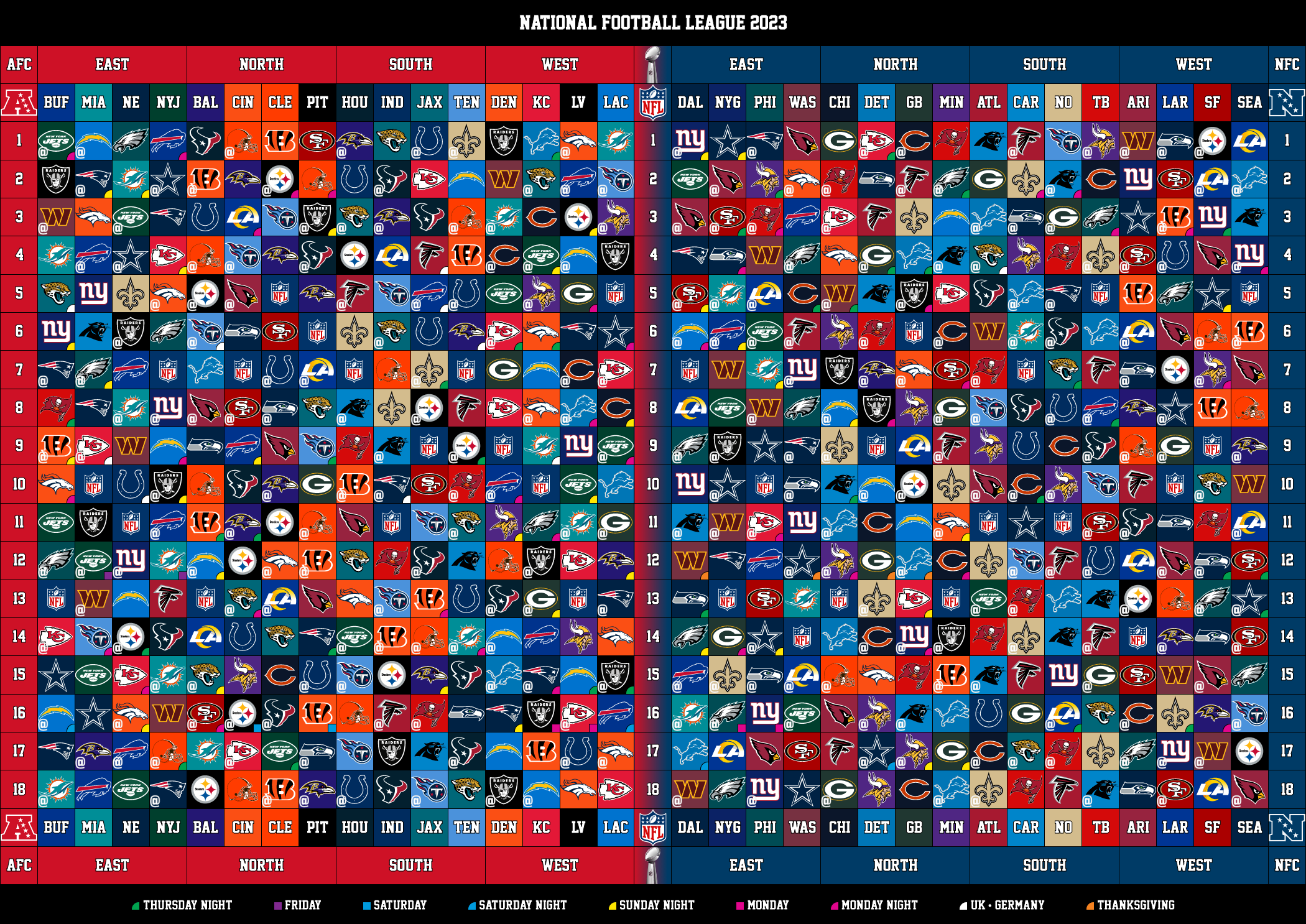 Nfl Schedule 2025-2025 Regular Season