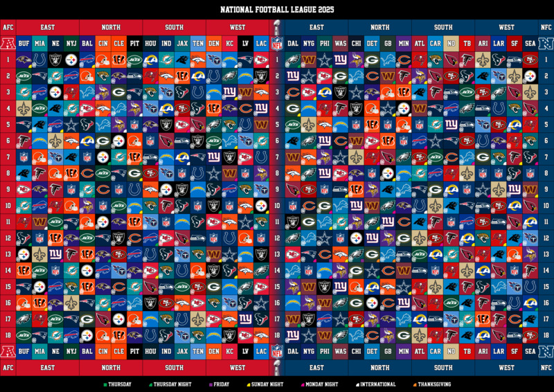 The 2025 NFL regular season schedule