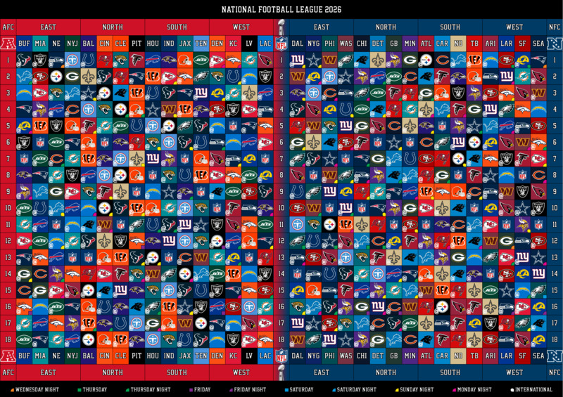 The 2026 NFL regular season schedule